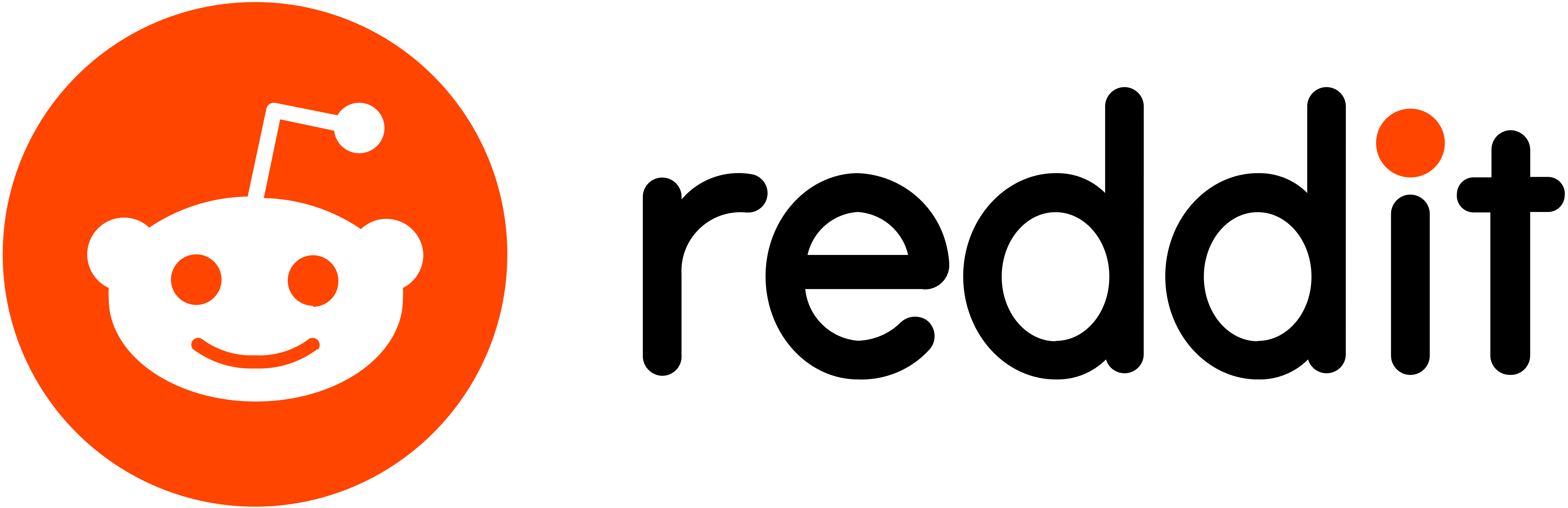 Buy Reddit Ads Accounts- RightVCC.Com